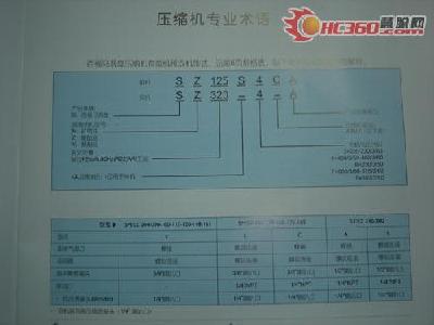 大型商用涡旋技术研讨会召开