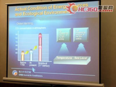 格力：中央空调中能源保护节省发展实质