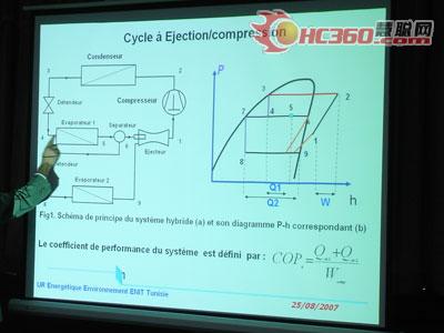 Cycle Improvements （循环进步）