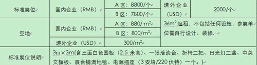 2008中国（广州）国际软管展暨产业发展论坛