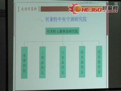 2008热泵空调系统特色设计及应用实例交流会