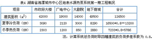 水源热泵在湖南地区推广可行性探讨(二)