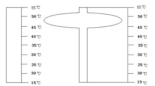 相变储热型热泵热水器系统及特性示意图