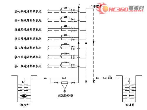 变频直接地下水热泵中央空调的设计探讨