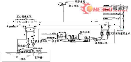 某中央空调热水三联供系统方案设计(图)