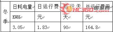 三合一地源热泵介绍与案例分析（三）