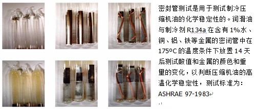 瑞孚化工：汽车空调压缩机油最新技术