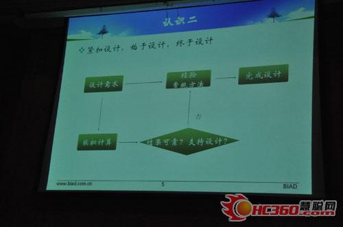 模拟工具在工程设计中应用交流会10日召开