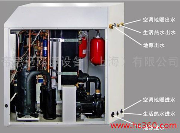 帝思迈产品推荐：三合一地源热泵