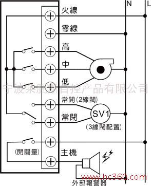 莱胜斯：将节能环保概念导入工业控制器