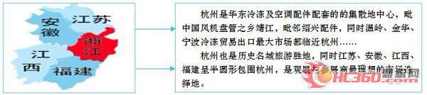 一切为促进交易 打造中国冷冻第一展