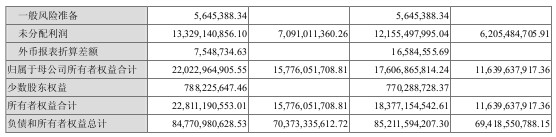 格力电器：2012年第一季度报告摘要（上）