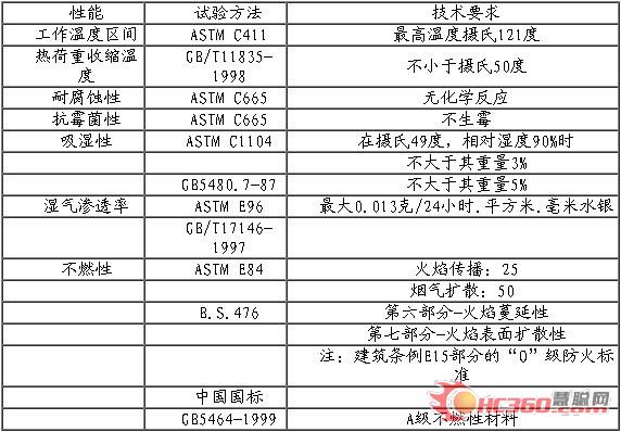 上海伍辉制冷：专业制冷设备销售导购