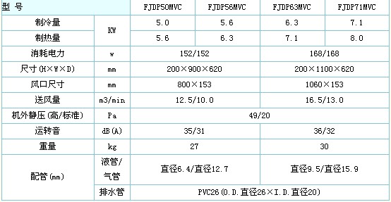 上海群坛机电：雄厚实力树行业标杆