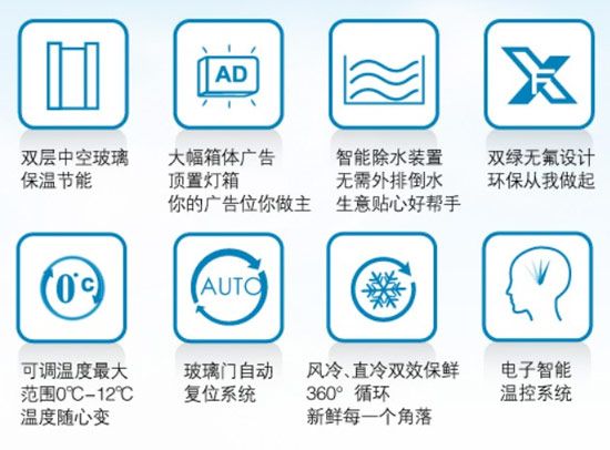 澳柯玛冷柜：风直双冷展示柜产品导购