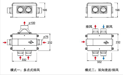 兰舍空气净化：为全新健康生活空间努力