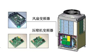 解析东芝空调最先进的直流变频技术