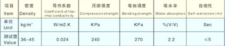 全面解析：冷库板参数及挂钩原理