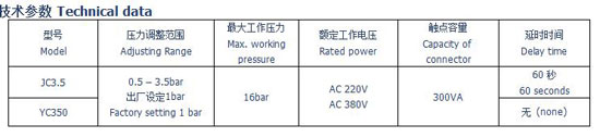 上海恒温JC系列压差控制器精品导购