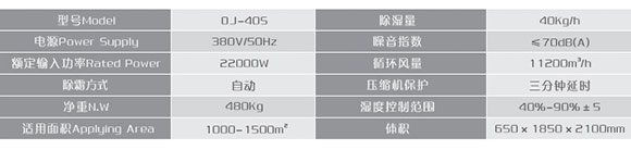 欧井工业除湿机：追求卓越 精工细作