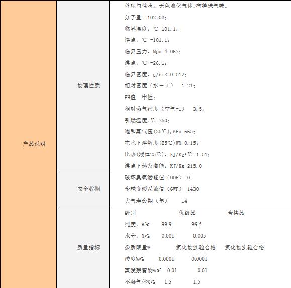 中化蓝天制冷剂系列之金冷HFC-134a