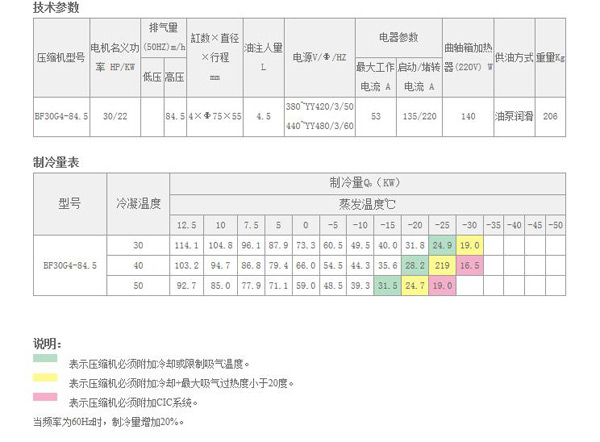 浙江商业机械厂单双级切换式压缩机导购