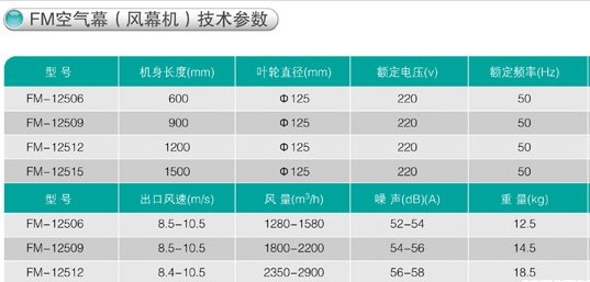 靖江天和FM风幕机精品强力推荐