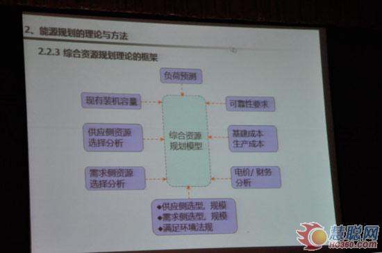 应对挑战 空调制冷行业领头人汇聚学术年会