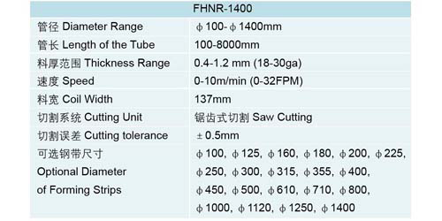 FHNR-1400钢带型螺旋风管成型机