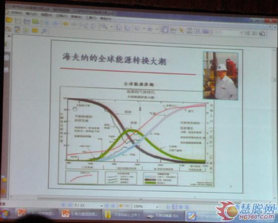 中国能源网:天然气时代的暖通空调