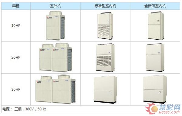 强力推荐：三菱电机PFAV柜式商用空调