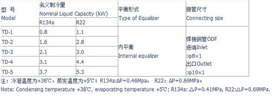 上海恒温TD系列热力膨胀阀精品推荐