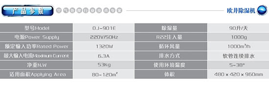 浙江欧伦优质商用除湿机产品导购