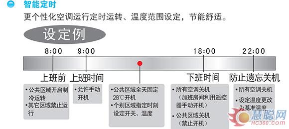 解读：选择家用中央空调的三大理由