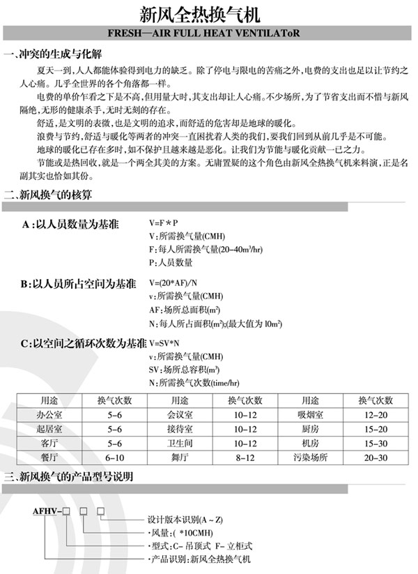 浙江双阳：新风全热换气机产品导购