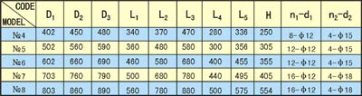 南方T36-11系列轴流通风机产品导购