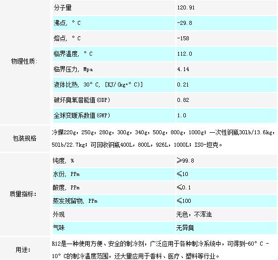 富铭优质制冷剂推荐：二氟二氯甲烷R12