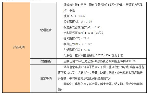 中化蓝天金冷R404A 始终埋头品质