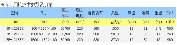 西奥多冷库专用静音风幕机 好产品好品质