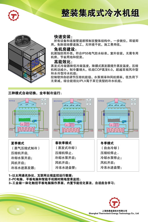 上海热泰携核心产品参加2014年中国制冷展