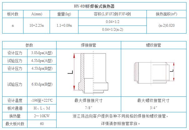 产品导购：鸿远HY-020钎焊板式换热器