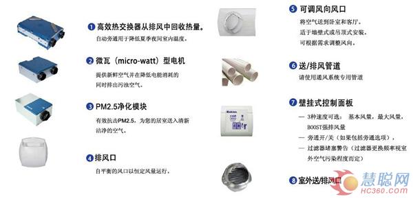 产品测评：爱迪士Dee Fly Compact新风换气方案