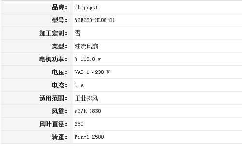 暖通“十日谈”空调设备风机风口大集锦