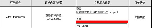 慧聪采暖网捷报来袭：维家网上交易1233000大单