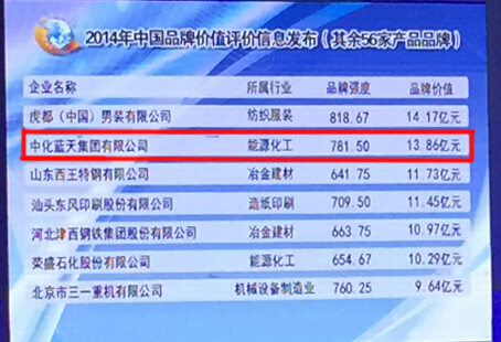 中化蓝天“金冷”品牌价值达13.86亿元