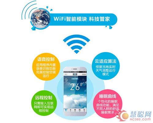 销量占比近7成 海尔家用中央空调领跑双11电商大战