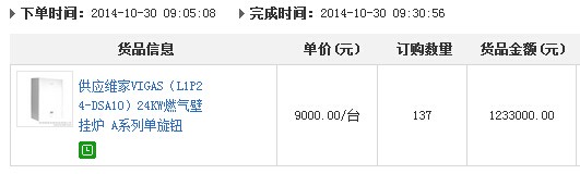 慧聪采暖网捷报来袭：维家网上交易1233000大单