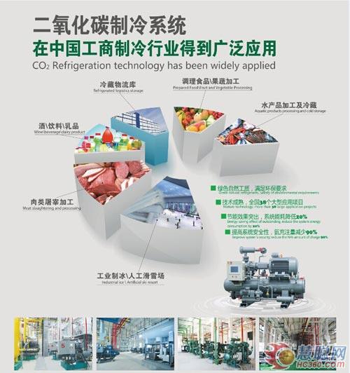 先进CO2制冷科技助力物流企业快速发展——冰轮承建安德物流冷库投入运营