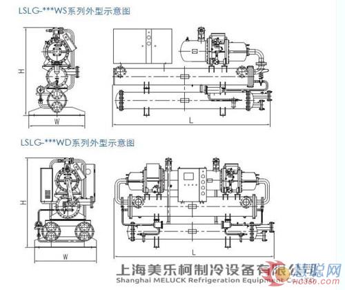 产品导购：美乐柯LSLG风冷螺杆冷水机组