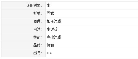 长沙德和：自动反冲洗排污过滤器及升级版